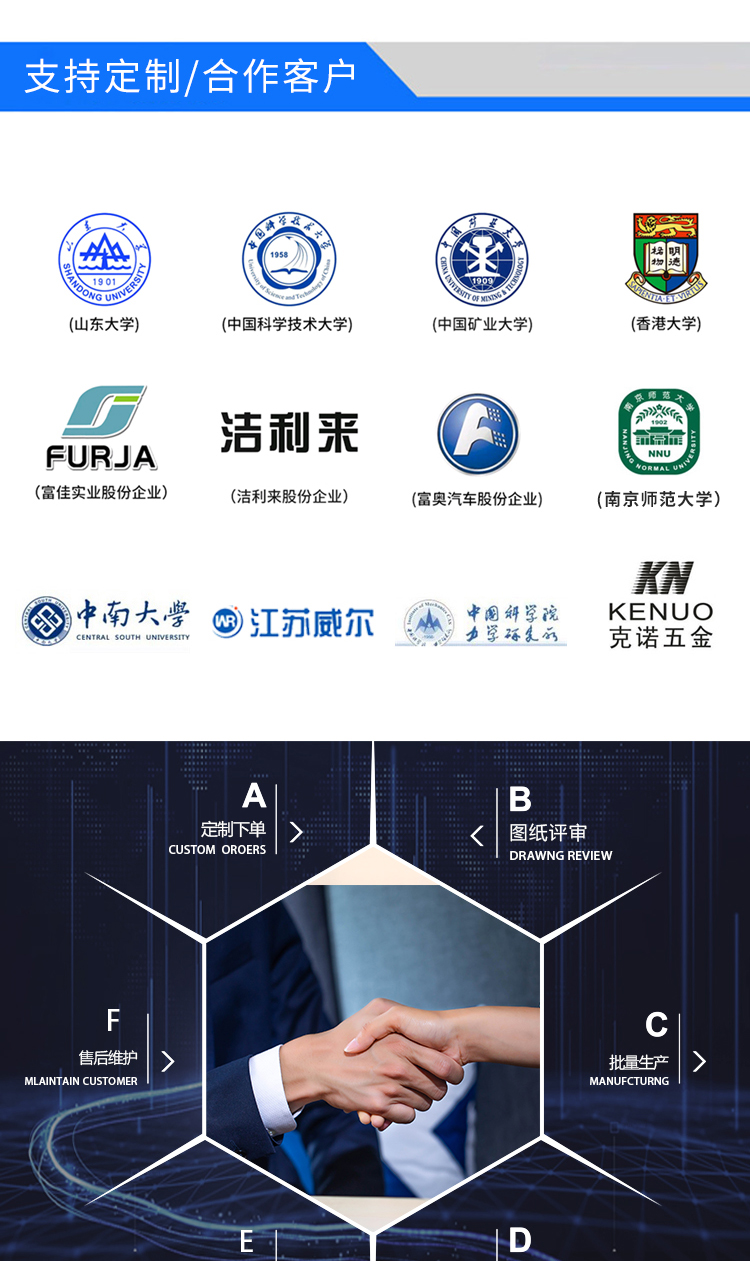 自動(dòng)影像測(cè)量?jī)x