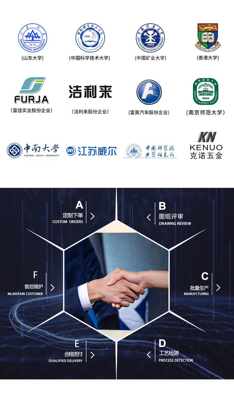 步入式高溫老化房